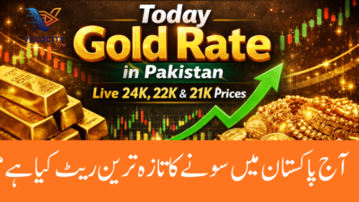 5 January 2026 Today Gold Rate in Pakistan – Live 24K, 22K & 21K Prices