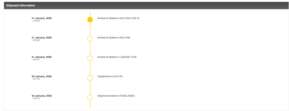 Track Leopard Parcel in Pakistan- Complete guide 2026