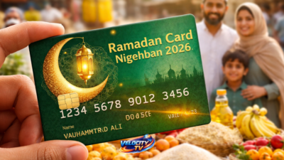 Ramadan Nigehban Card 2026 Activation Guide – How to Withdraw Rs 10,000