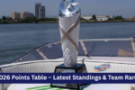 PSL 2026 Points Table – Latest Standings & Team Rankings