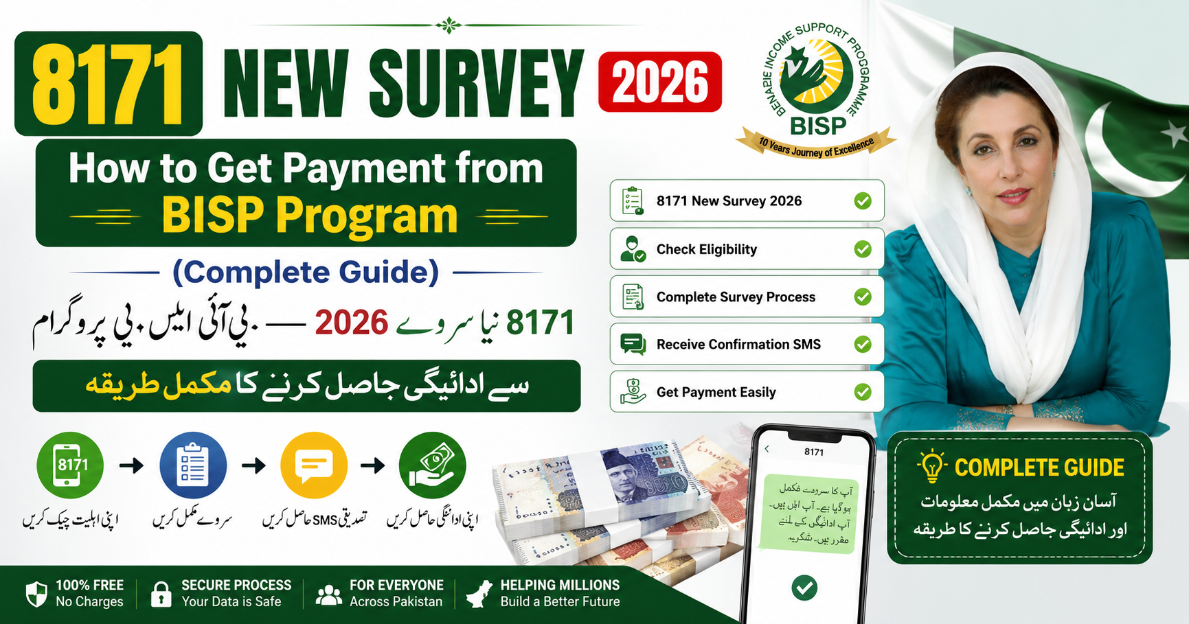 8171 New Survey 2026 – How to Get Payment from BISP Program (Complete Guide)