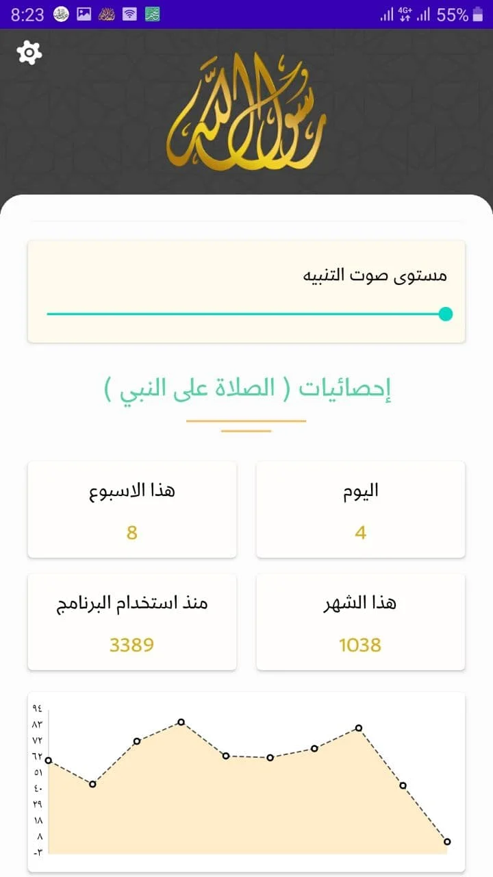 تطبيق يذكرك بذكر الله والصلاة على النبي - لقطة شاشة 3